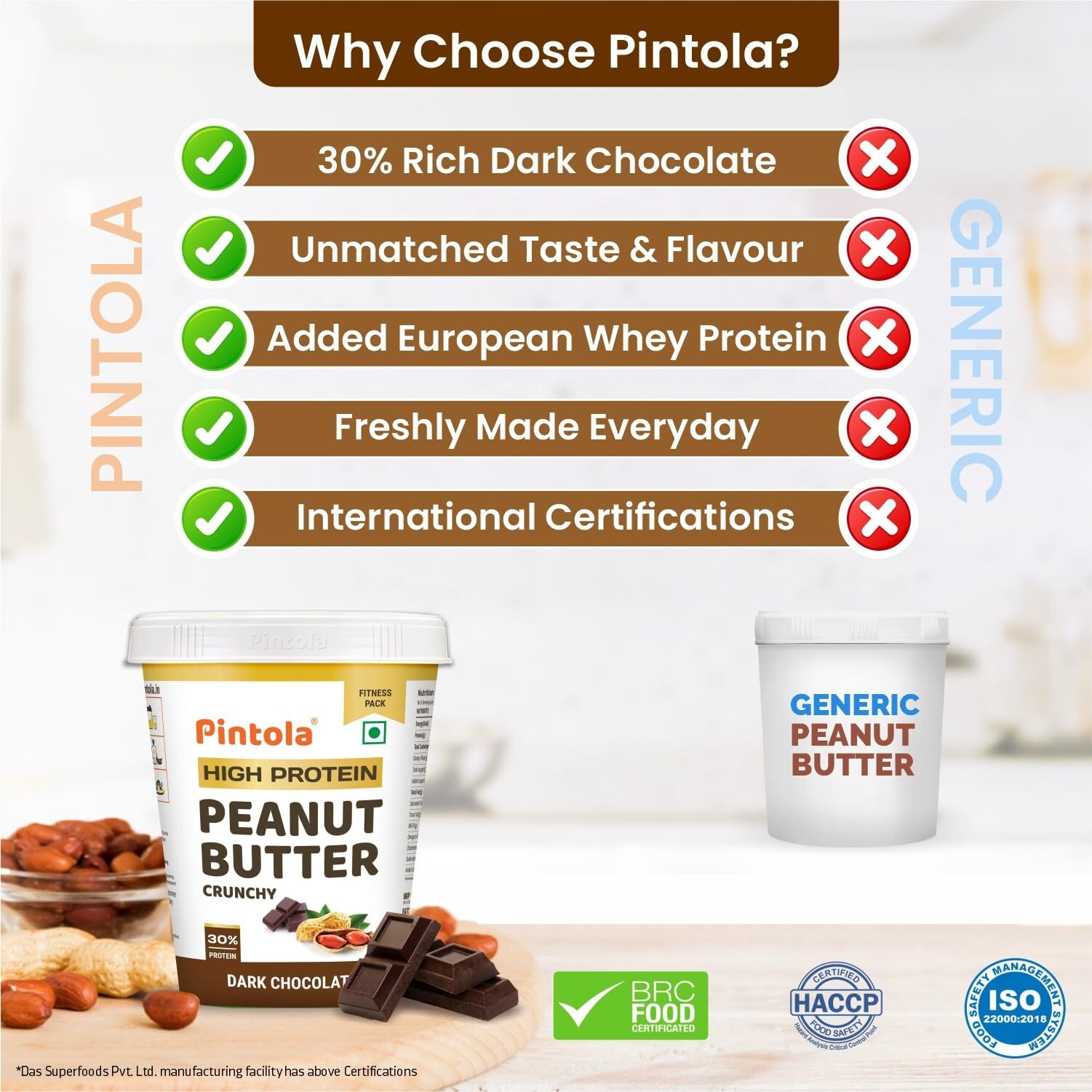 PINTOLA High Protein Peanut Butter Chocolate Flavour Crunchy 1kg, Added WHEY Protein, 30g Protein 6.2g Fiber, Gluten Free, Zero Trans Fat, Dark Chocolate Peanut Butter Spread, Nut Butter Bread Snacks