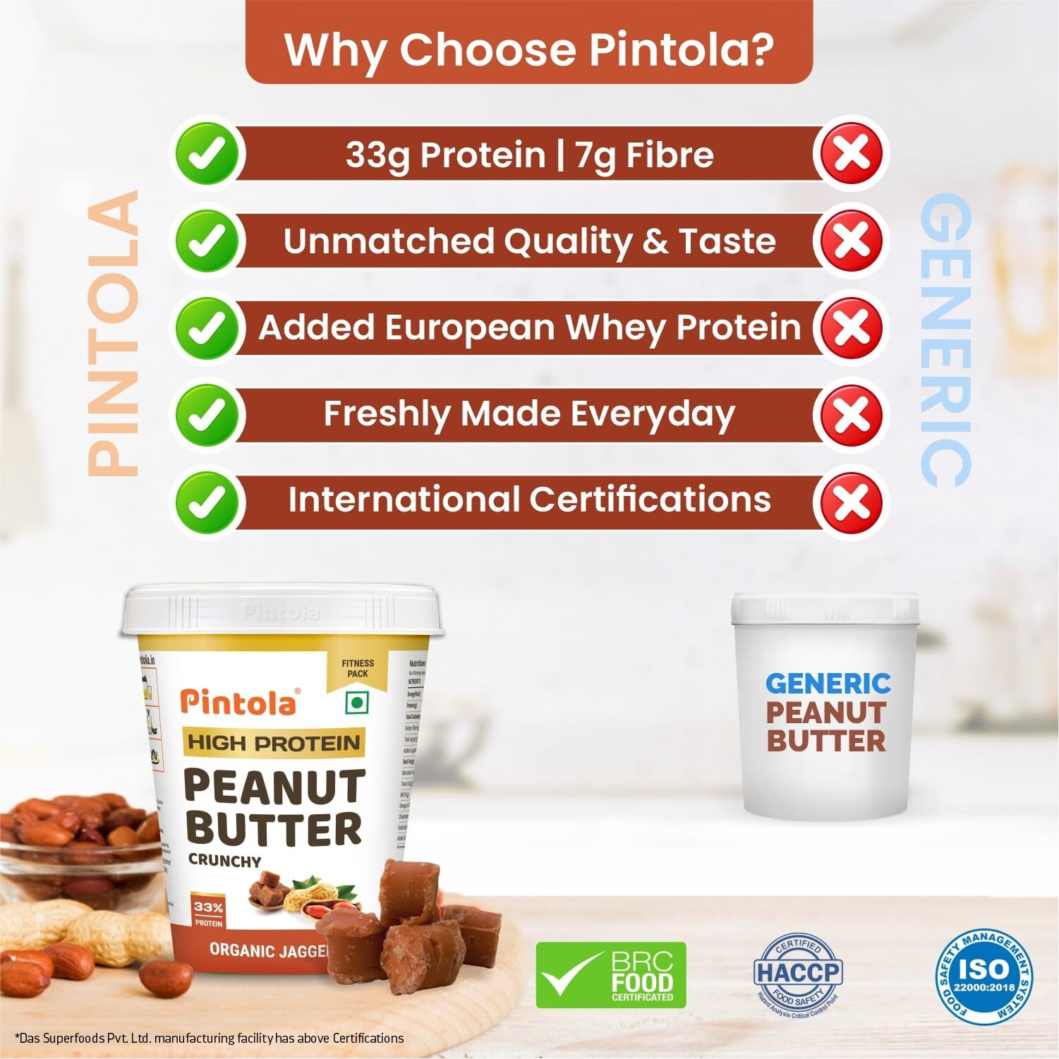 Pintola HIGH Protein ORGANIC JAGGERY Peanut Butter Crunchy 510g with 33g Protein & 7g Fiber, Whey Protein Peanut Butter, Vegan Gluten Free, Zero Added Salt, Cholesterol Free, 100% Roasted Peanuts
