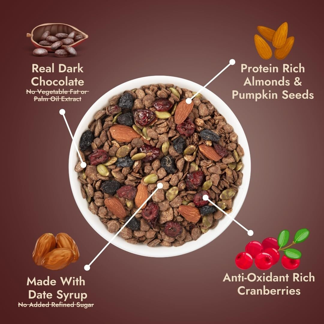 Yolo Roots High Protein Dark Chocolate Muesli 400 Gm|Indias 1St 25Gm Protein Per 100Gm Muesli With Premium Whey Protein, 25% Almond, Pumpkin & Cranberry|No Added Refined Sugar|Made In Date Syrup