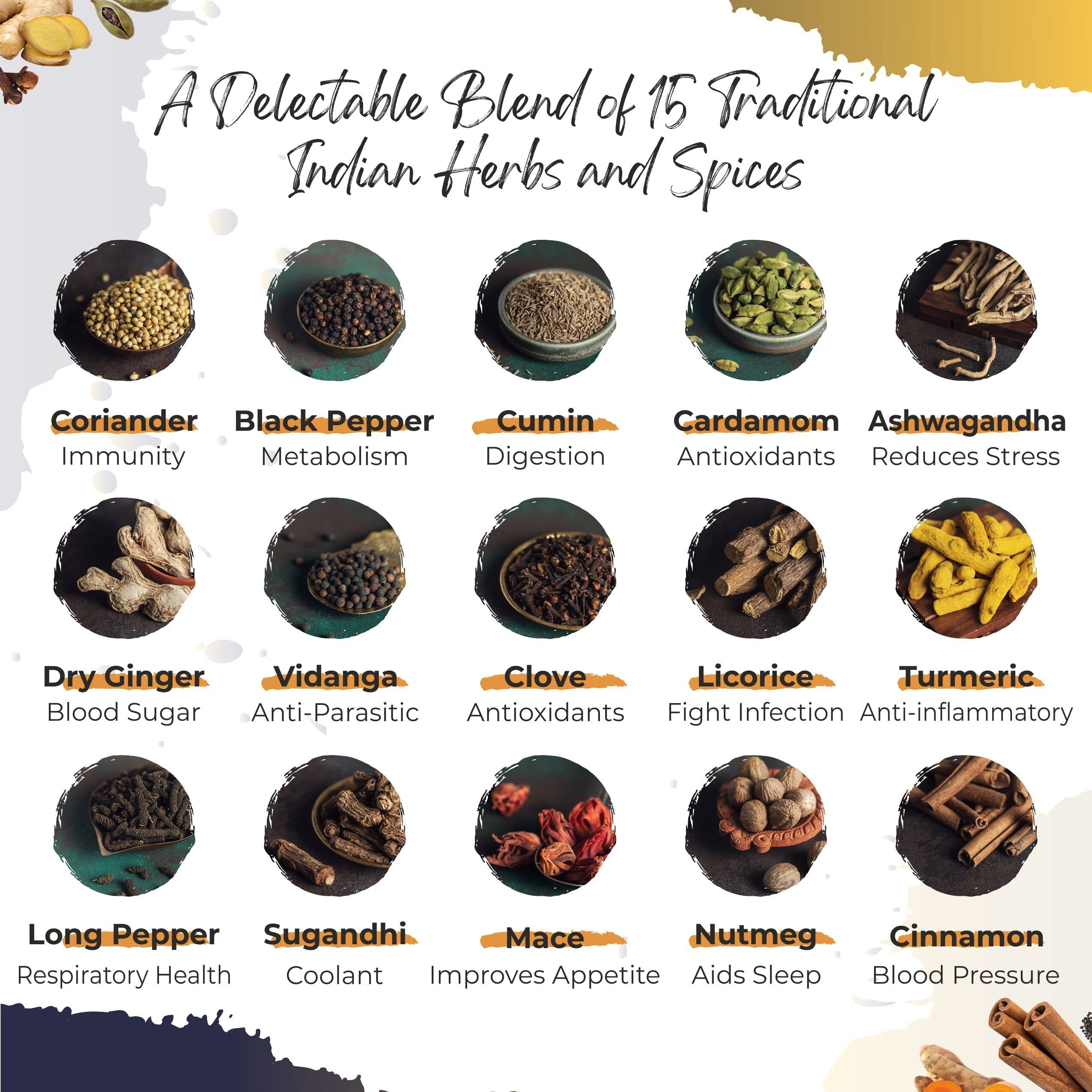 6rasa Kashaya - Herbal Tea | 15 Ayurvedic Spices | Kadha Mix | Caffeine Free | 100% Natural Kashaya - The Original Tea Bags | No Added Sugar (2.5 Gram Each) (Pack Of 1, 30 Dip Bags)