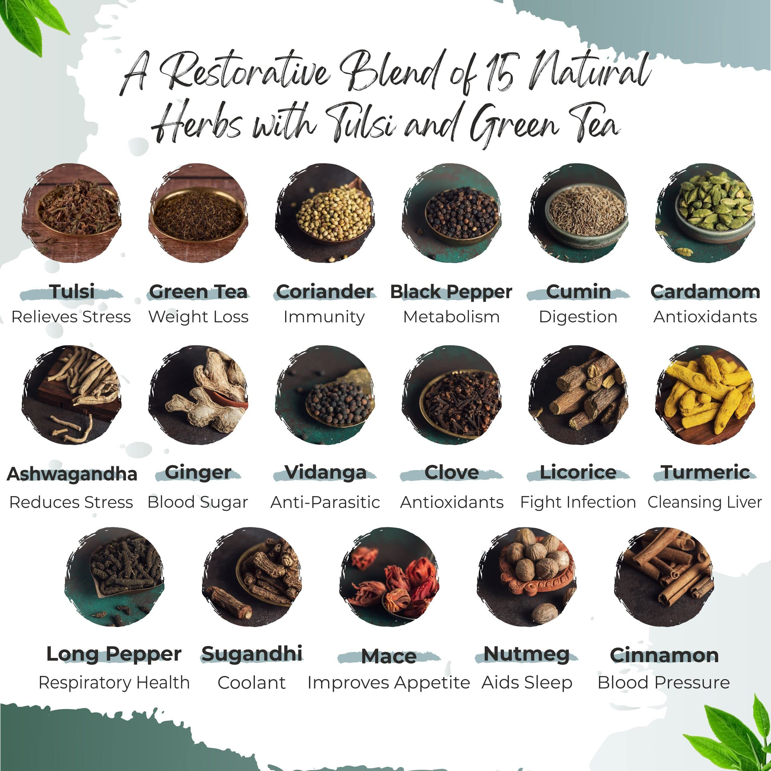 6rasa Green Lean Tea | Green Tea With A Desi Twist | 16 Ayurvedic Spices | For Weight Management | 100% Natural Herbs & Spices |No Added Sugar (2.0 Gram Each, 25 Tea Bags) (Pack Of 1)