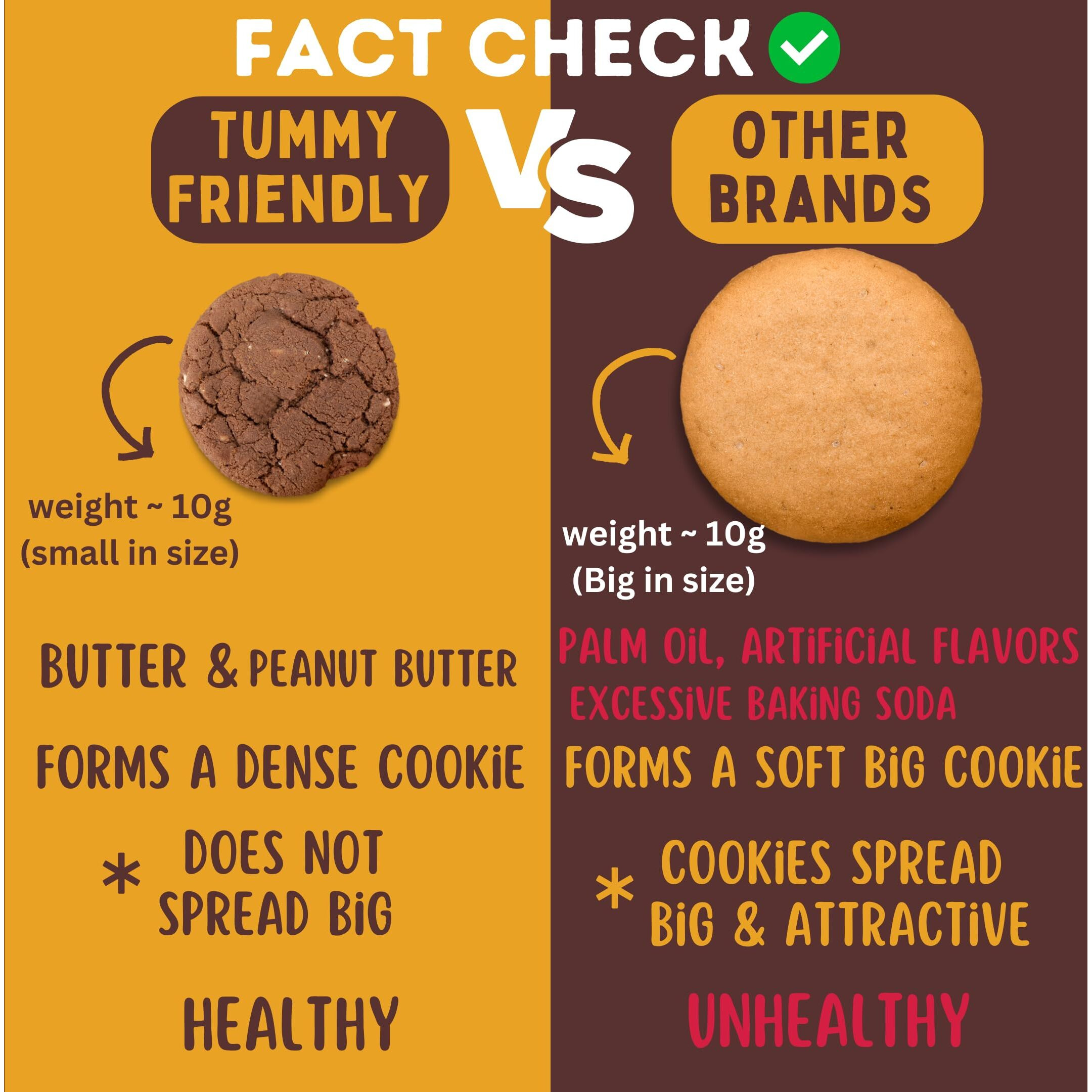 TummyFriendly Foods Coconut Millet Cookies for Kids Adults. Millet Biscuits, Ragi and Jaggery. Healthy Snacks for kids Babies 1 Year Old. Gift the Best Healthy Cookies - 75 grams (OatsChoco75)
