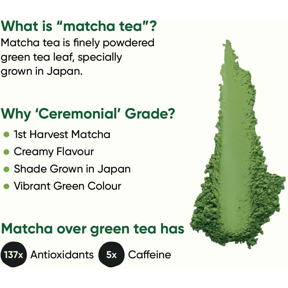 Tencha Ceremonial Matcha With Free Spoon | 60 Servings | Japanese Matcha Green Tea Powder | Sourced From Shizouka, Japan | No Artificial Sweeteners | 30 Gm X 2 Packs, 30 grams