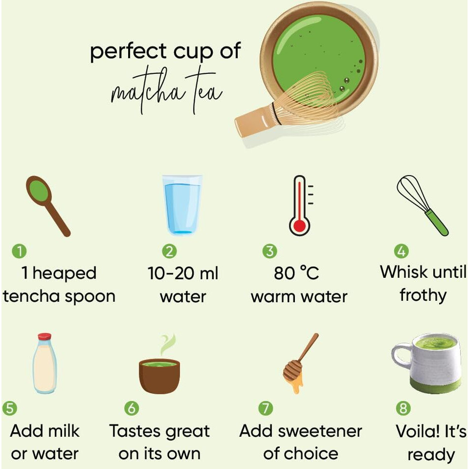 Tencha Culinary Matcha | Pure Japanese Matcha Green Tea Powder | Sourced from Shizouka, Japan | Vegan | No Artificial Sweeteners | 100 GM, Pack of 1