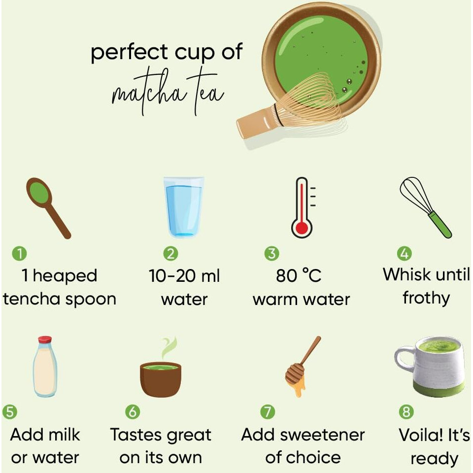 Tencha Matcha Tea, 50 Servings, 50 GM | Pure Japanese Matcha Green Tea Powder | Sourced from Shizuoka, Japan | Vegan | No Artificial Sweeteners | Culinary Grade Matcha Powder