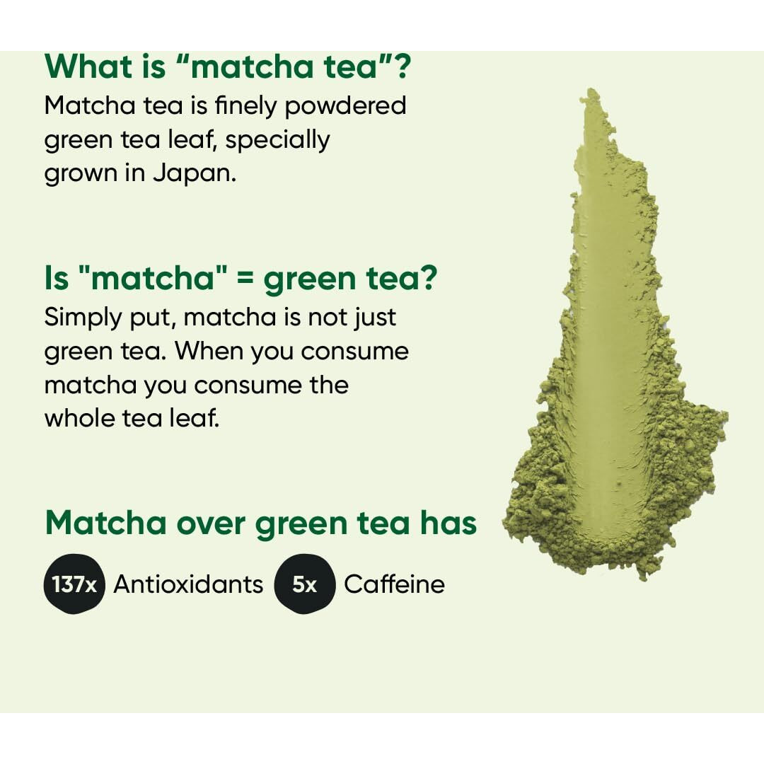 Tencha Matcha Tea, 50 Servings, 50 GM | Pure Japanese Matcha Green Tea Powder | Sourced from Shizuoka, Japan | Vegan | No Artificial Sweeteners | Culinary Grade Matcha Powder