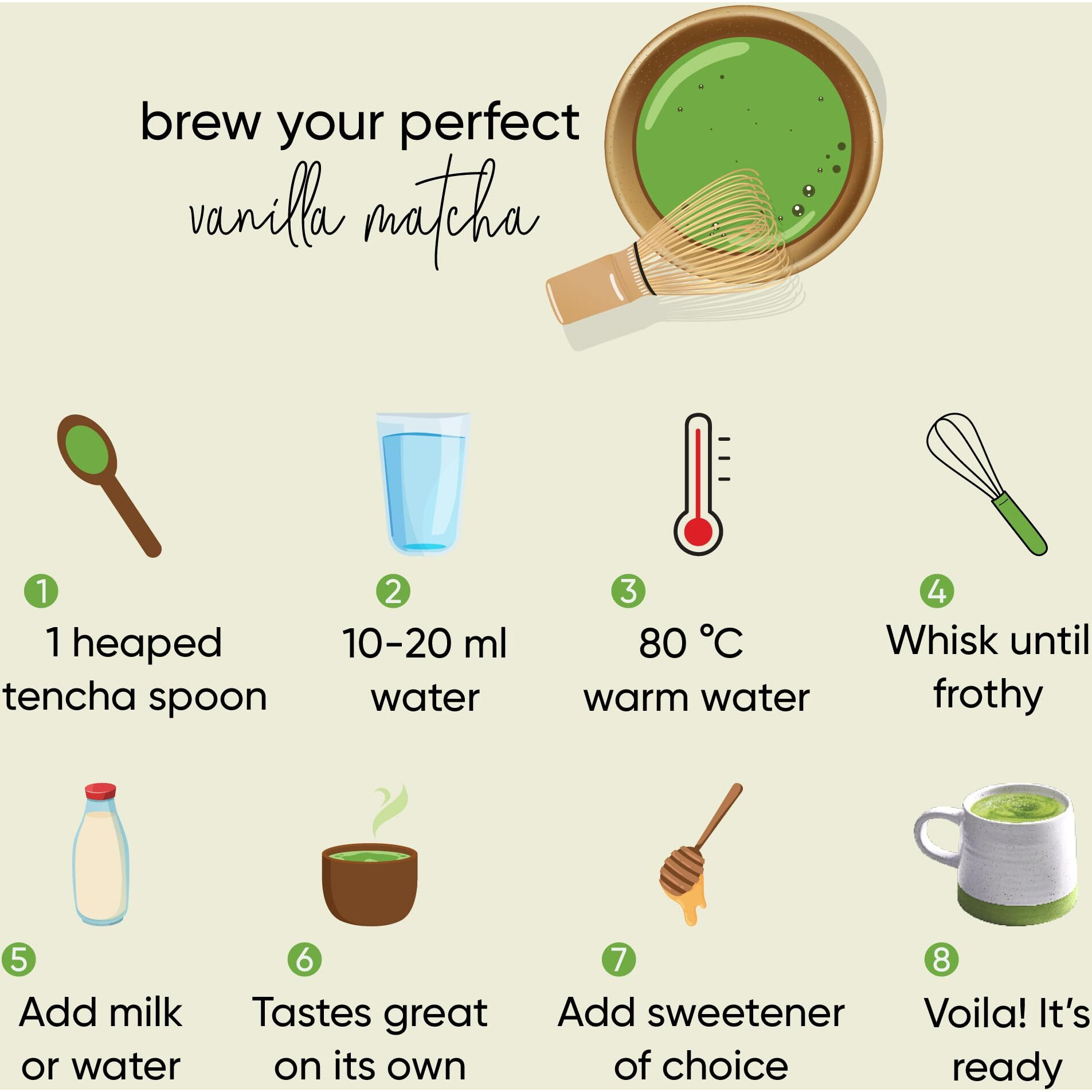 Tencha Vanilla Matcha Tea, 50 Servings, 50 GM | Pure Japanese Matcha Green Tea Powder | Sourced from Shizuoka, Japan | Vegan | No Artificial Sweeteners | Premium Matcha Powder