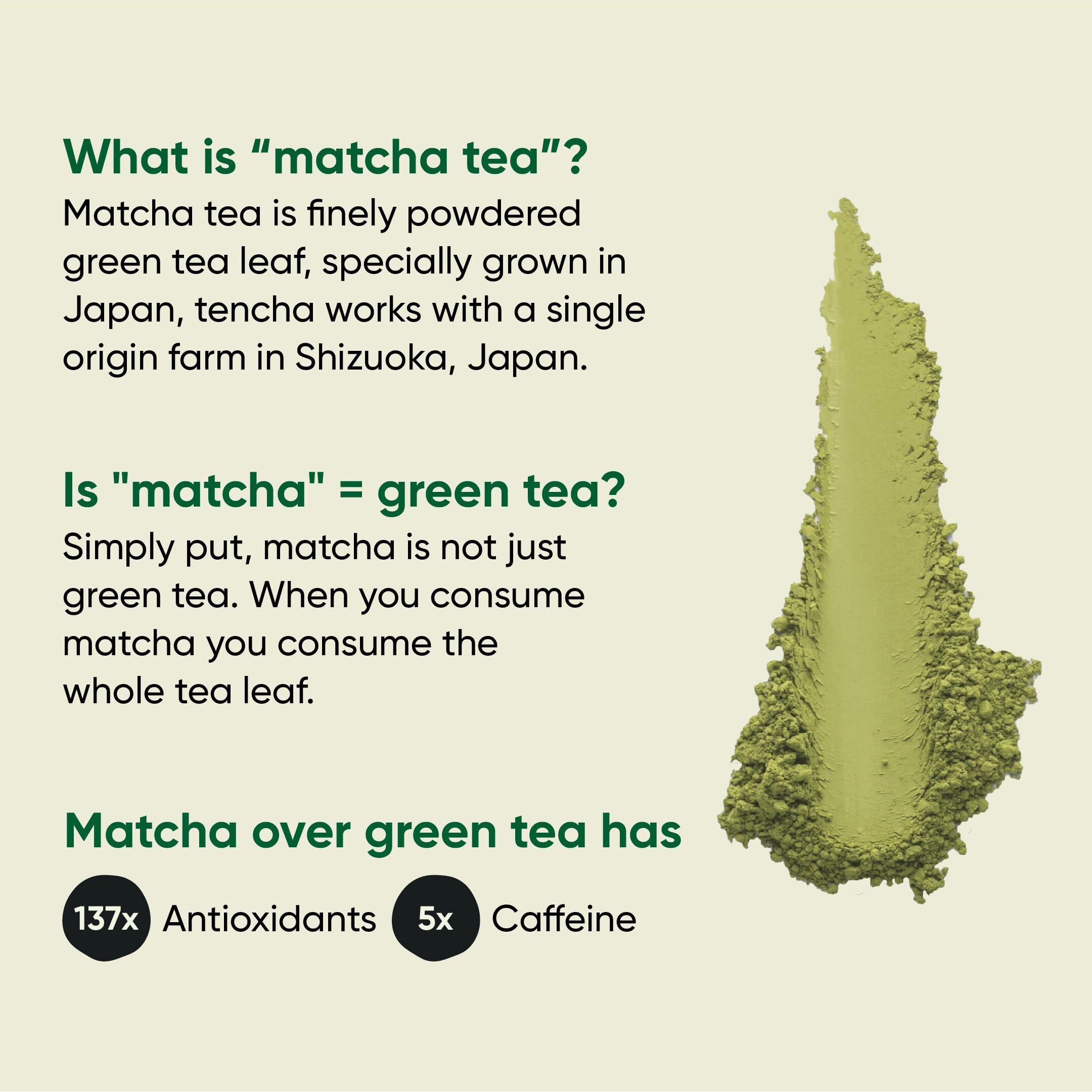 Tencha Vanilla Matcha Tea, 50 Servings, 50 GM | Pure Japanese Matcha Green Tea Powder | Sourced from Shizuoka, Japan | Vegan | No Artificial Sweeteners | Premium Matcha Powder