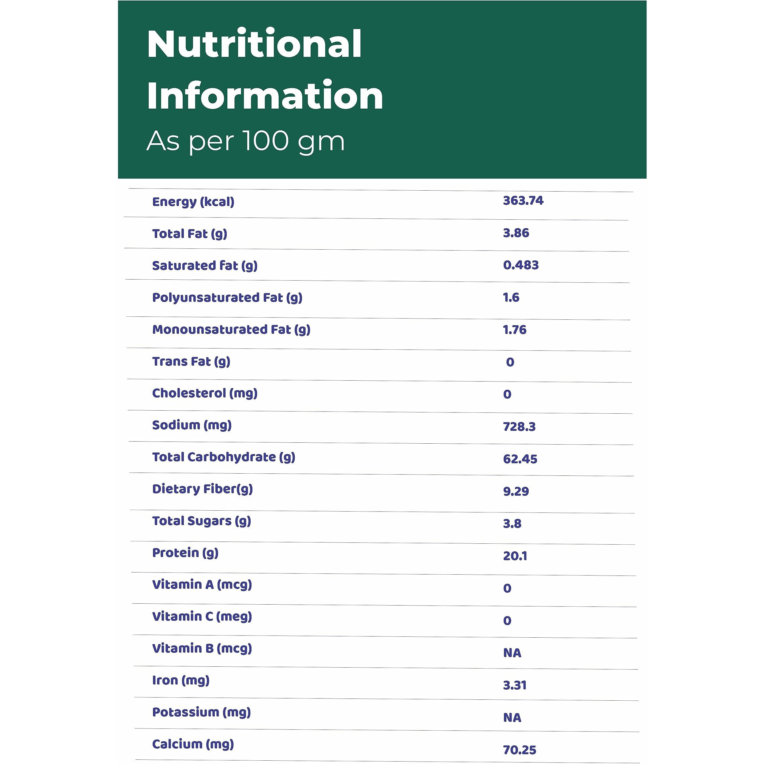 The Naturik Co. Multigrain Chilla Mix 250g Instant, Ready-to-Cook Cheela & Dosa Mix with 70% Pulses & 20% Protein, Healthy Breakfast Option for Kids & Family.