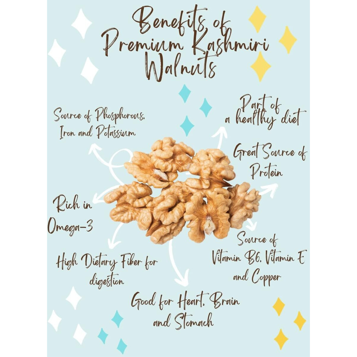 Serene Realm | Kashmiri Walnuts 250Gm Without Shell | Fresh Harvest | Premium variety | Akhrot Giri | 250Gm