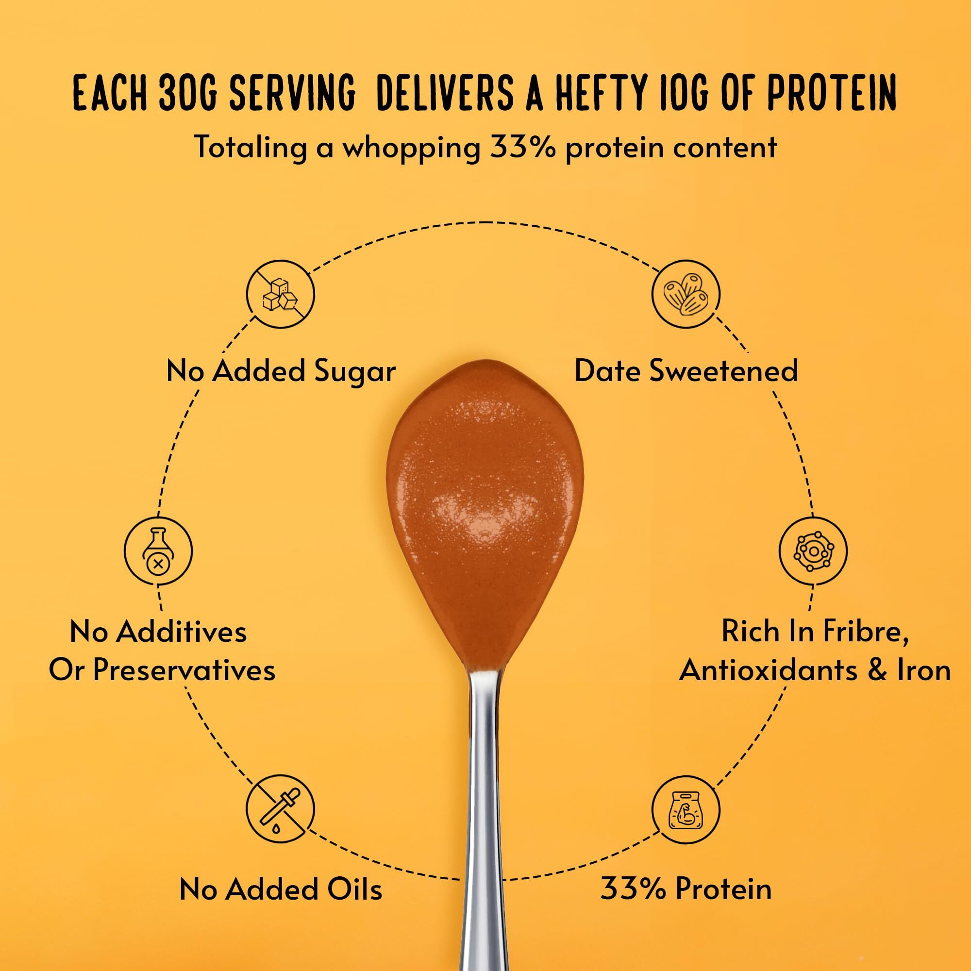 Brawny Bear High Protein Peanut Butter Chocolate Flavour, Nut Butter - 10G Protein Per Serve, 100% Natural Sweetened with Dates, Healthy Chocolate Spread with No Added Sugar, Vegan  500 gm
