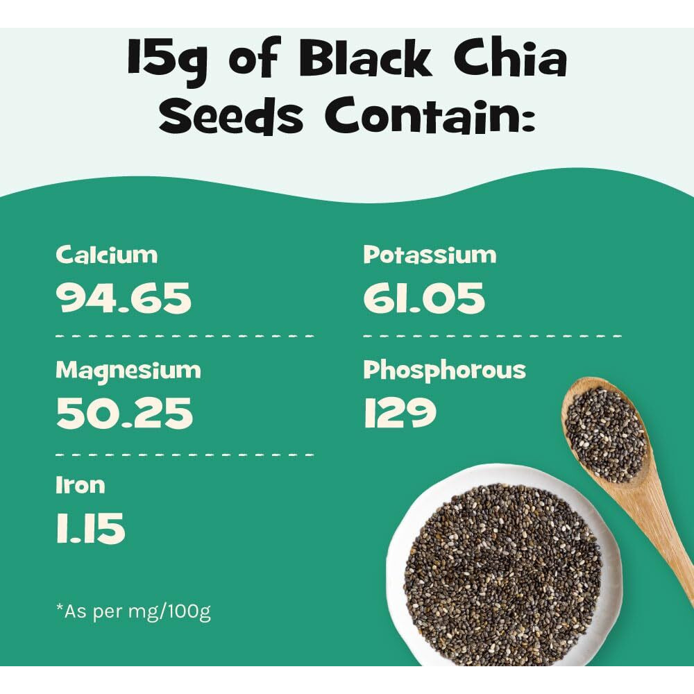 Nourish You Chia Seeds 2Kg (Jar)- 100% Clean Chia Seeds for Eating | Certified Organic | Seeds for Weight Management | Rich in Calcium, Protein & Fiber, Omega 3 and Antioxidant | Healthy Snacks