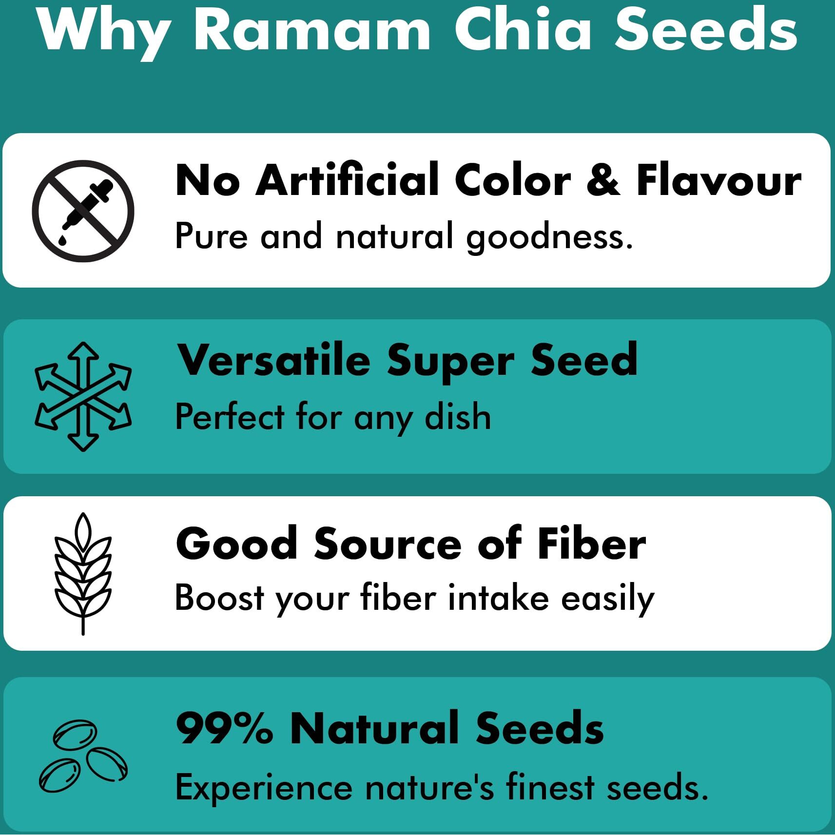 Ramam Chia seeds 400gm For Weight Management | Natural Chia Seeds for Eating - Rich in Omega 3| High Protein seeds | Gluten Free |Helps in Manage Cholesterol level & Blood Pressure - 400g (Pack of 1)