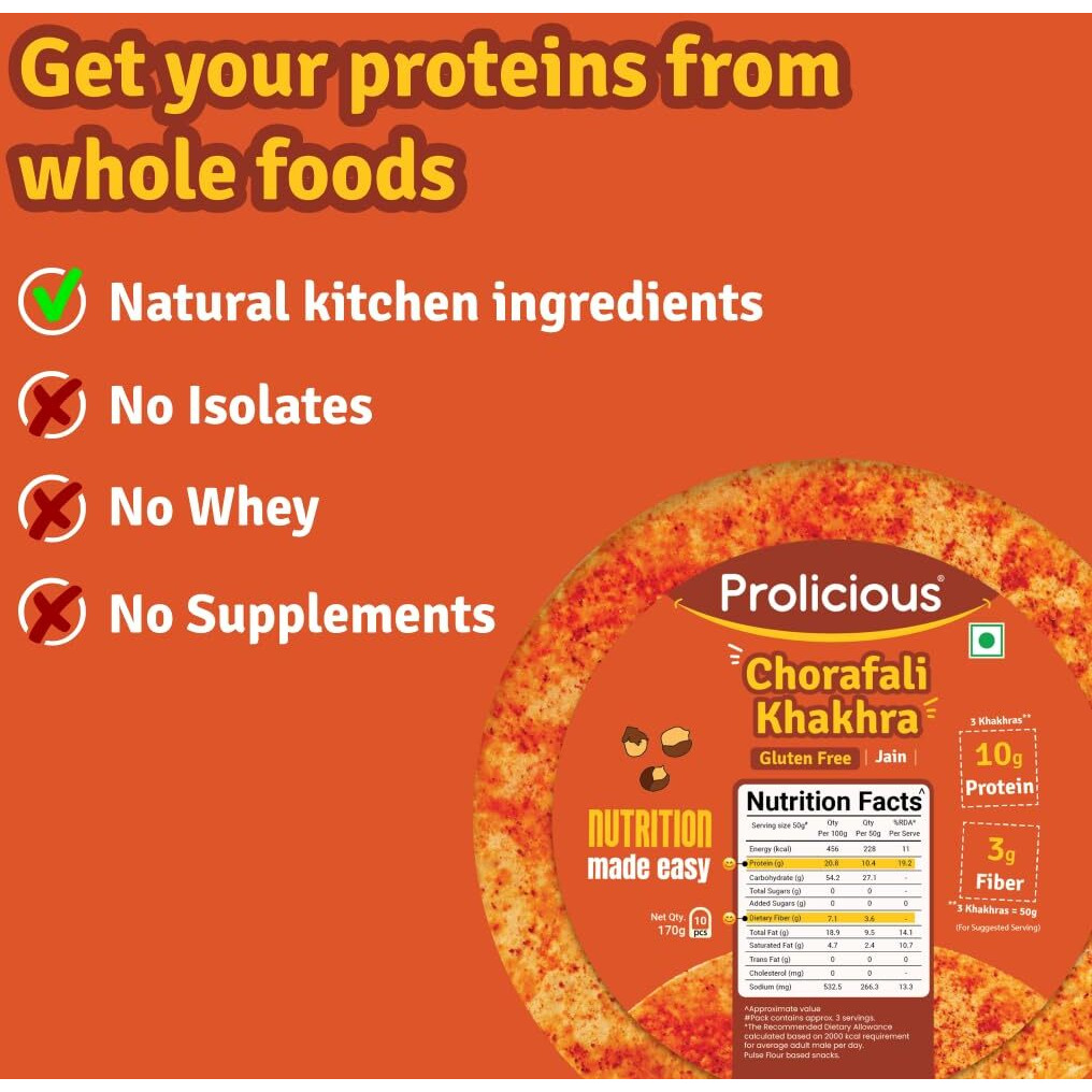 Prolicious High Protein Gluten free Chorafali Khakra | NO Palm Oil | Crispy | Ready to Eat | Flavourful | High Fiber Healthy Anytime Snack  (Pack of 4, 170 Grams each)