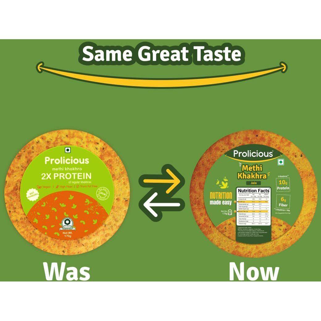 Prolicious 2X Protein Methi Khakra | NO Palm Oil | Crispy | Ready to Eat | Flavourful | High Protein Healthy Anytime Snack  (Pack of 4, 170 Grams each) (Methi)