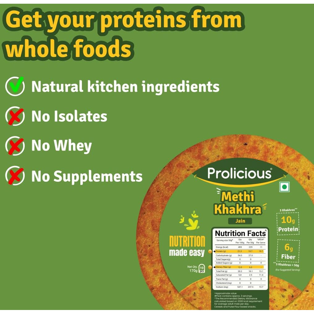 Prolicious 2X Protein Methi Khakra | NO Palm Oil | Crispy | Ready to Eat | Flavourful | High Protein Healthy Anytime Snack  (Pack of 4, 170 Grams each) (Methi)
