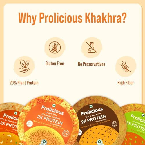 Prolicious 2X High Protein Khakra Combo | No Palm Oil | Plant Based | Easy to Carry (170 Grams Each -Pack of 4)