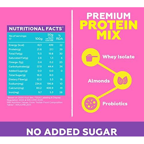 Yogabar 20g High Protein Oats 850g, Pack of 2 | Choco Almond Oatmeal