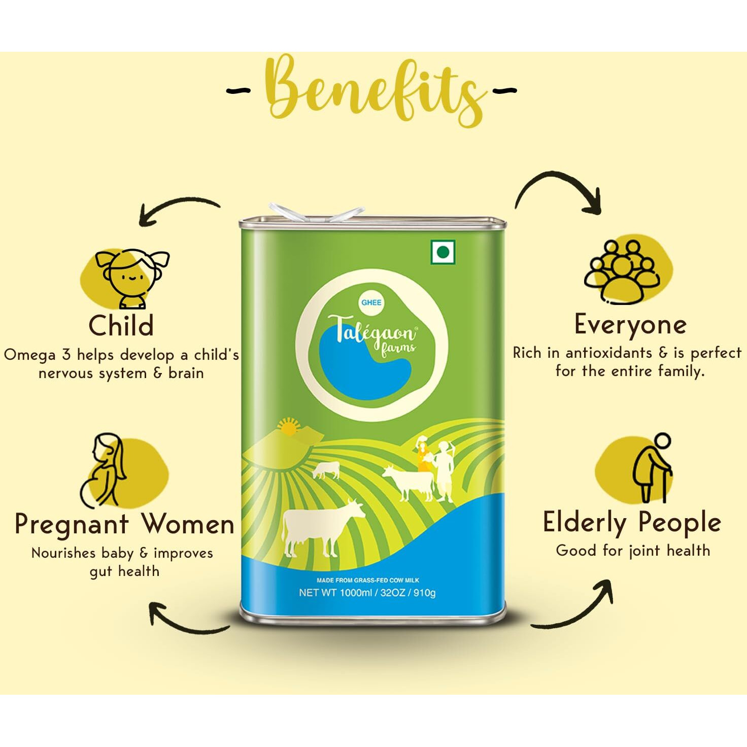 Talegaon farms Cow Desi Ghee 1 Litre Tin Pack | Vedic Bilona Method | Curd Churned