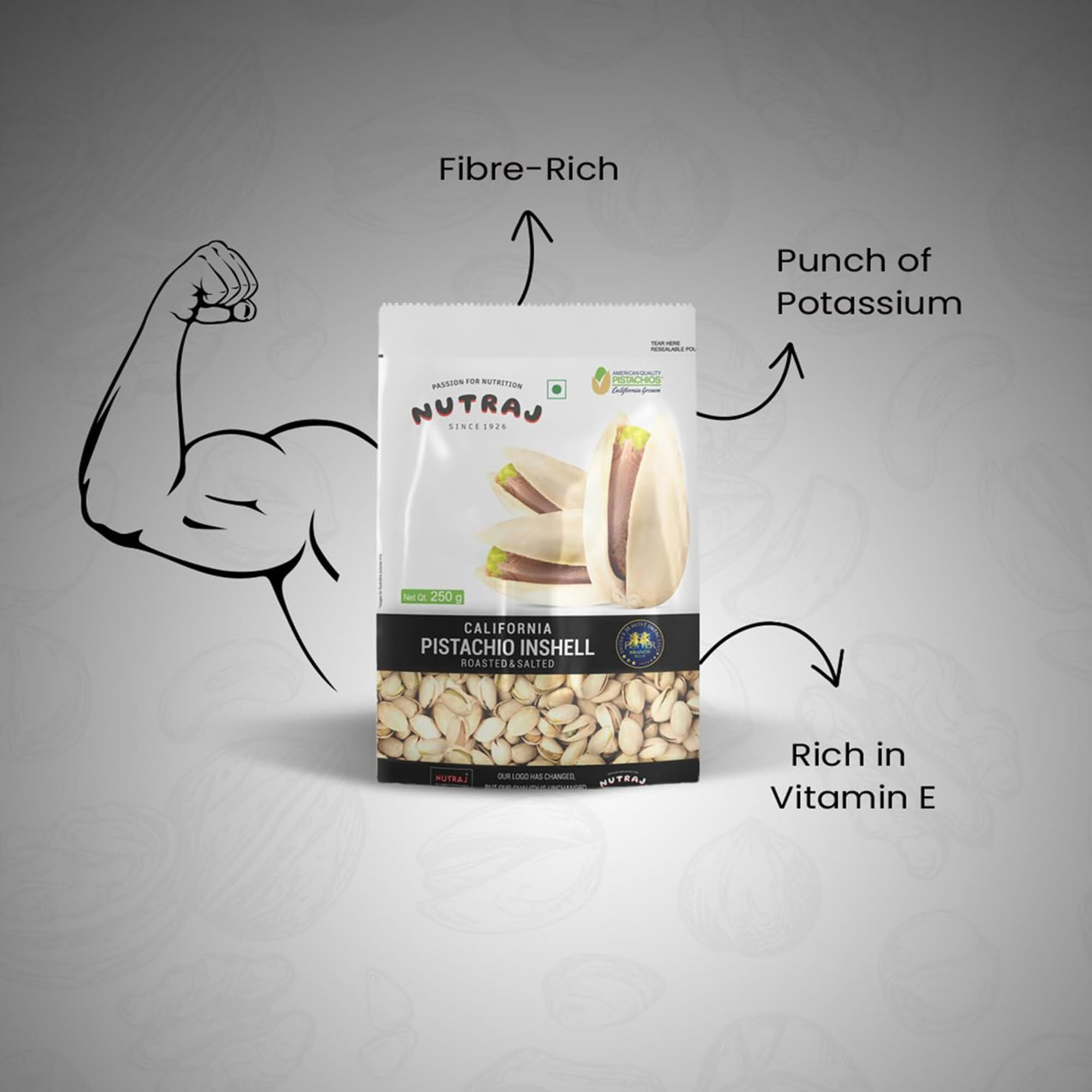 Nutraj California Pistachios (Pista) 1Kg (250g x 4) Pouch Roasted & Salted | Dry Fruits & Nuts | Inshell Pista