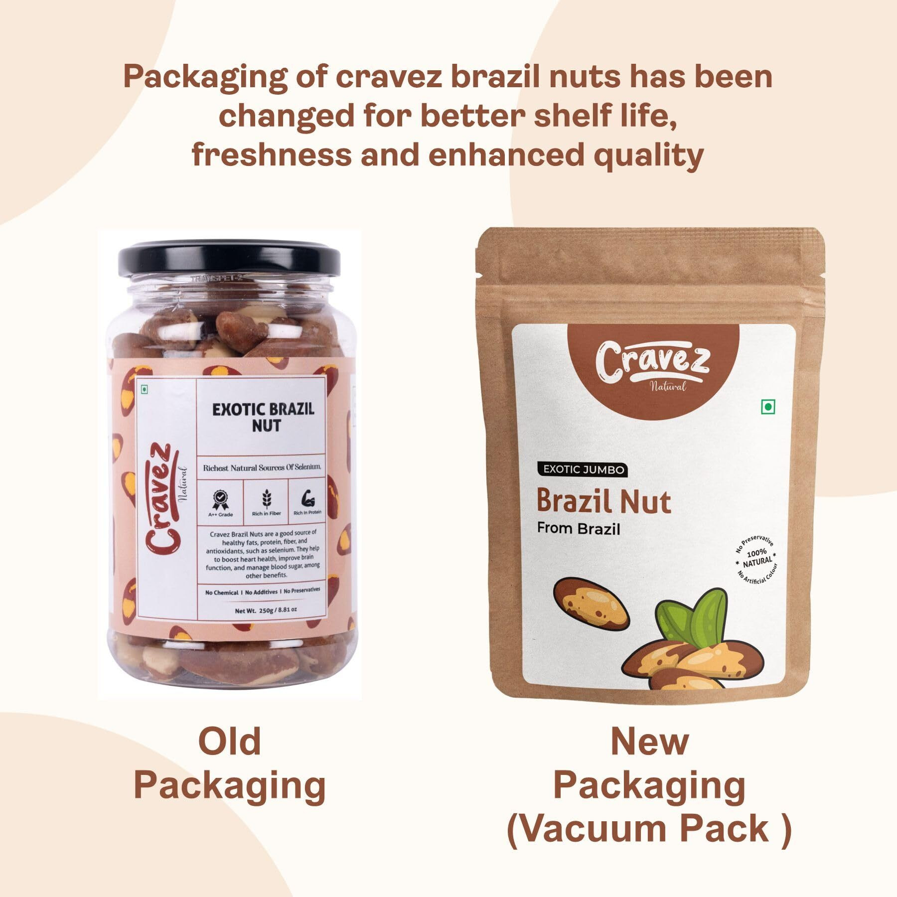 Cravez Natural Exotic Brazil Nuts -1000 Gm (Grade A ++ Nuts, Premium Jumbo Size, Imported) - Richest Natural Source of Selenium