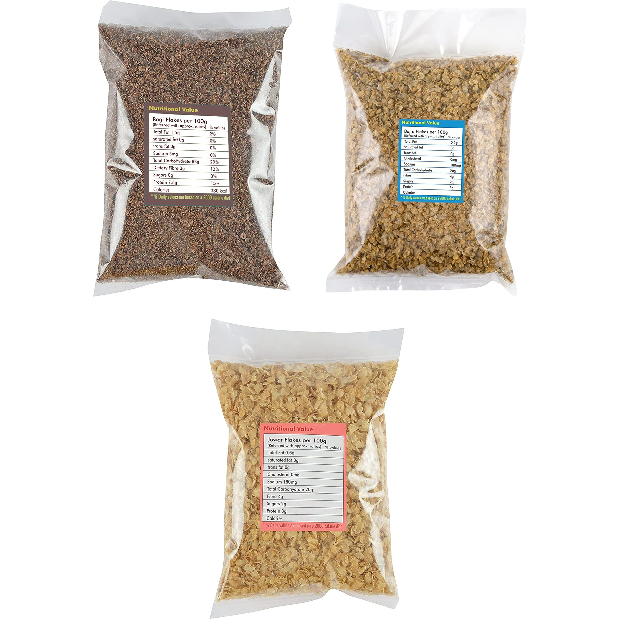 Ikkiyam Combo of Bajra,Jowar & Ragi flakes(poha) /Organic finger millet Ragi/Aval puttu/Glutten free flakes(poha) /Miracle millet Ideal & Healthy Food for Adults & Childrens/Pack- 3,250g each