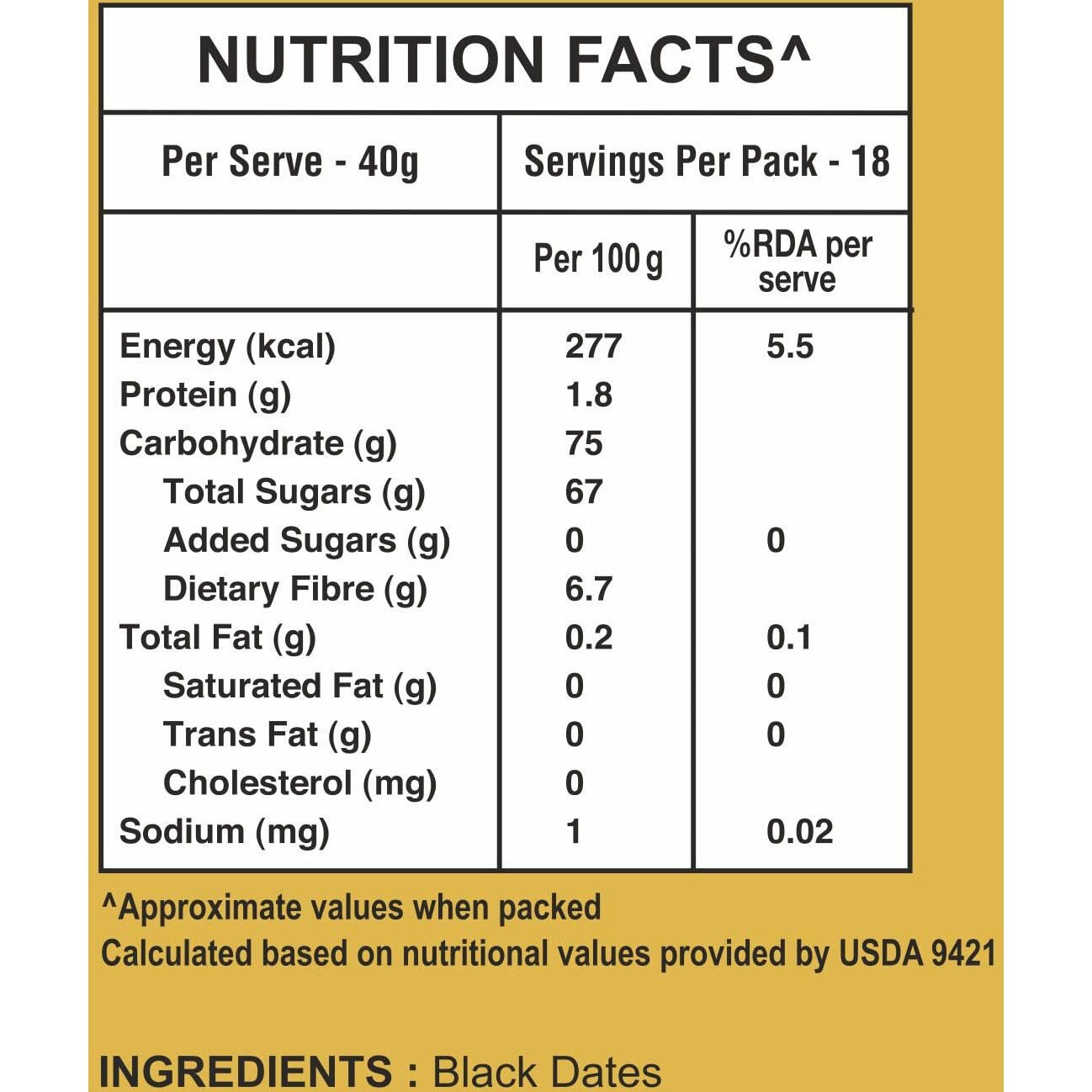 Manna Black Dates 750 grams Khajur Khajoor Fresh 100% Natural. Rich in Iron, Fibre & Vitamins | Premium Imported