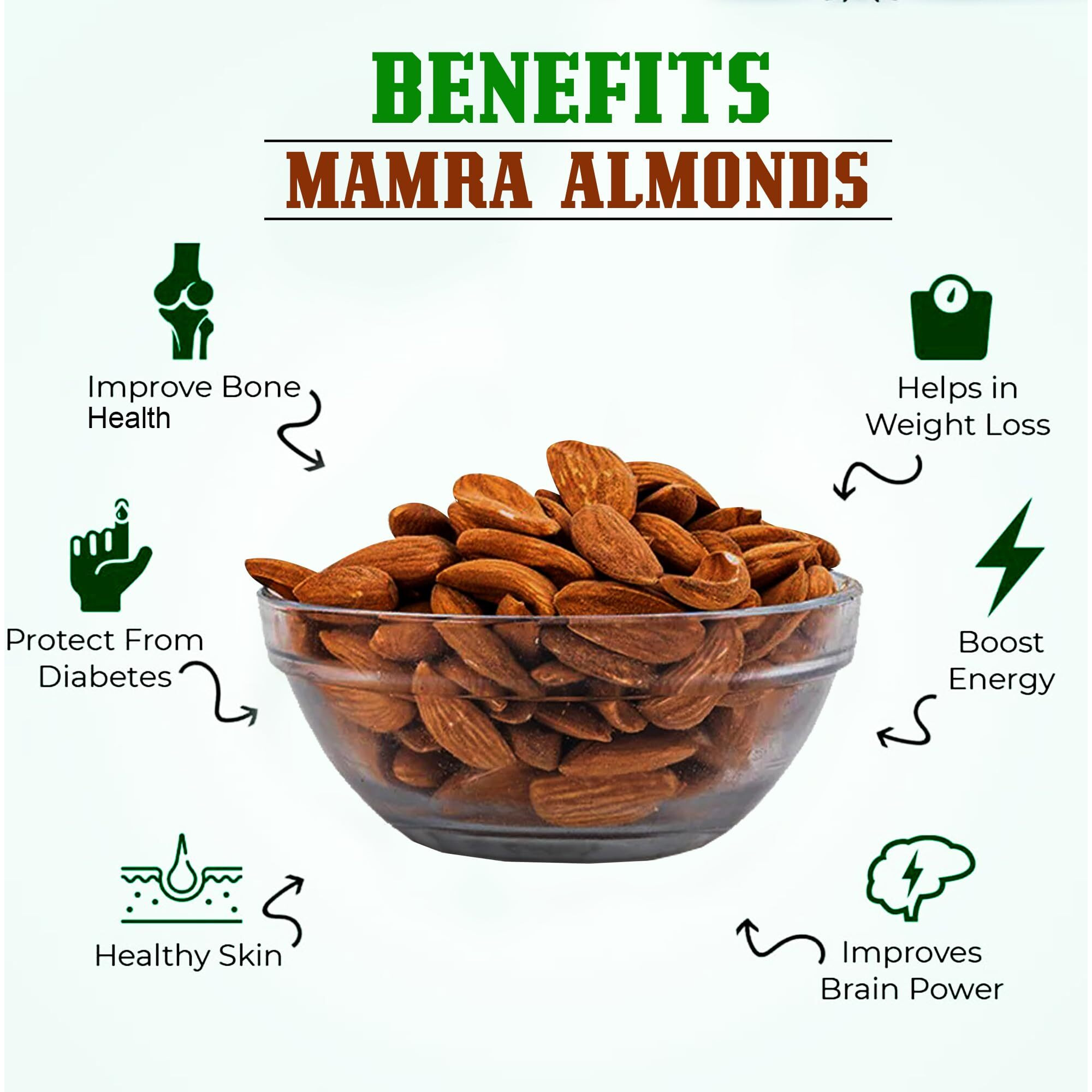 7 BAZAARI Premium Mamra Whole Almonds Xl 250G Extra Large & Crunchy Badam,Rich In Good Fats,Calcium,Potassium,Zinc,Magnesium-High Protein Snack,Low Carb,High Fiber-Boosts Heart Health (Pack Of 1)