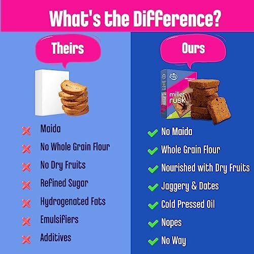Early Foods - Pack of 2  Ragi Rusk | Millet Rusk Sugar Free | No Maida Rusk | Rusks for Kids | Millet Toast Rusk Biscuit 230g x 2