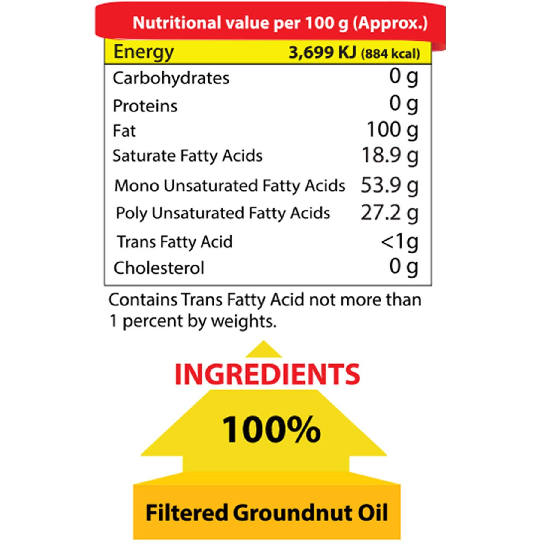 Mr. Gold Groundnut Oil Can, 5L