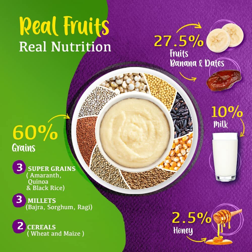 Manna Health Mix Instant Cereal, Banana, Dates, Honey with Milk. No Added Sugar, No Artificial Color, Flavors 200g (Pack of 1)