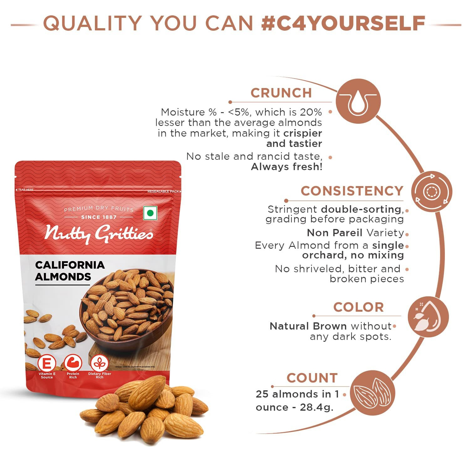 Nutty Gritties Premium California Almonds Badam, 1Kg, Raw American Almonds, 100% Natural | Resealable Pouch