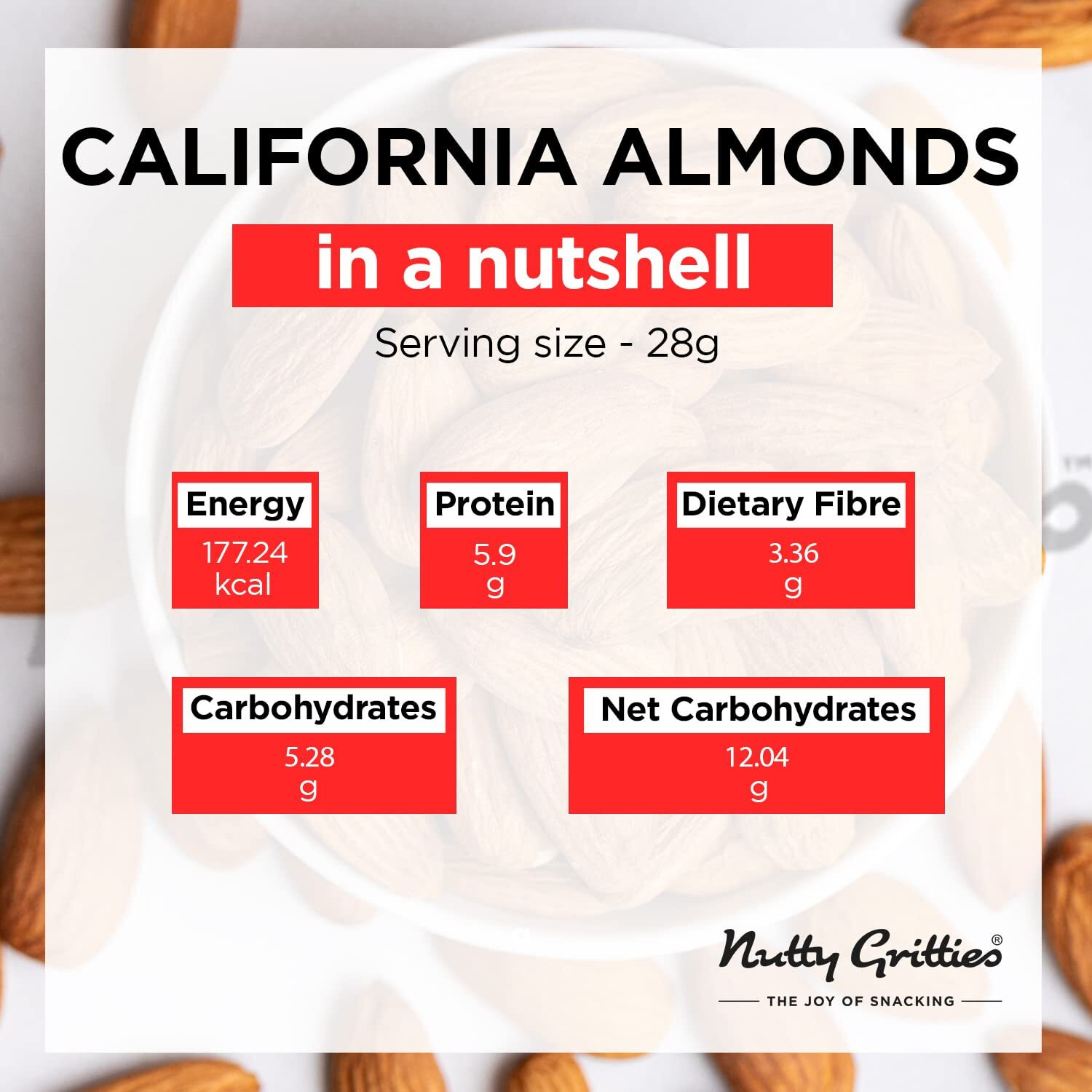 Nutty Gritties Premium California Almonds Badam, 1Kg, Raw American Almonds, 100% Natural | Resealable Pouch