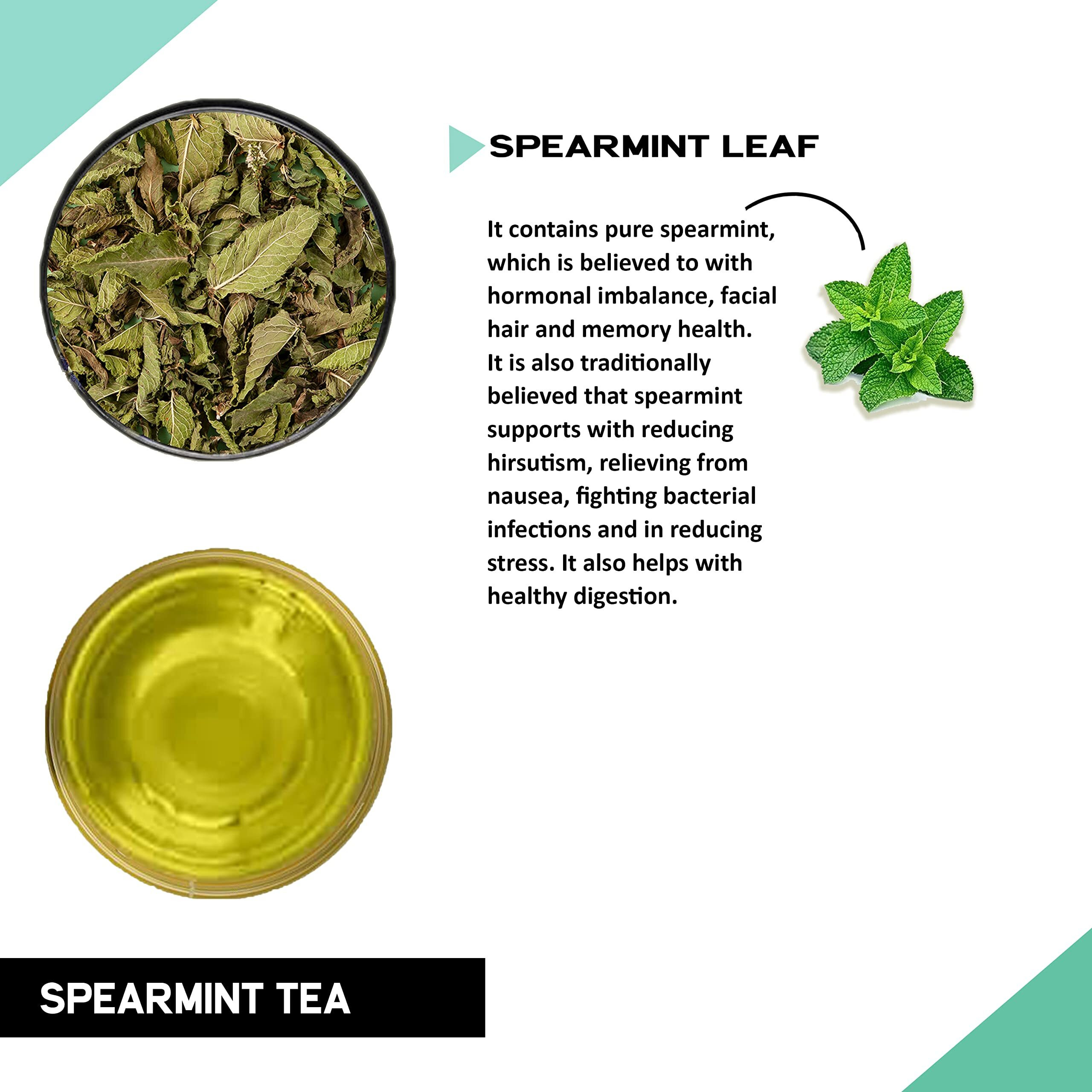 TEACURRY Spearmint Tea (60 Gram, 1 Month Pack, 30 Tea Bags)-Support With Hormone Imbalance-Spearmint Leaf Tea-Caffeine-Free-100% Natural Ingredients