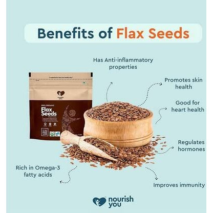 Nourish You Healthy Raw Edible Dry Seeds for Eating 450G | Combo Pack of 4 | USDA Certified Beej | Pumpkin, Sunflower, Watermelon 100g Each | Flax 150g | Superfood | Immunity Booster | Gluten Free