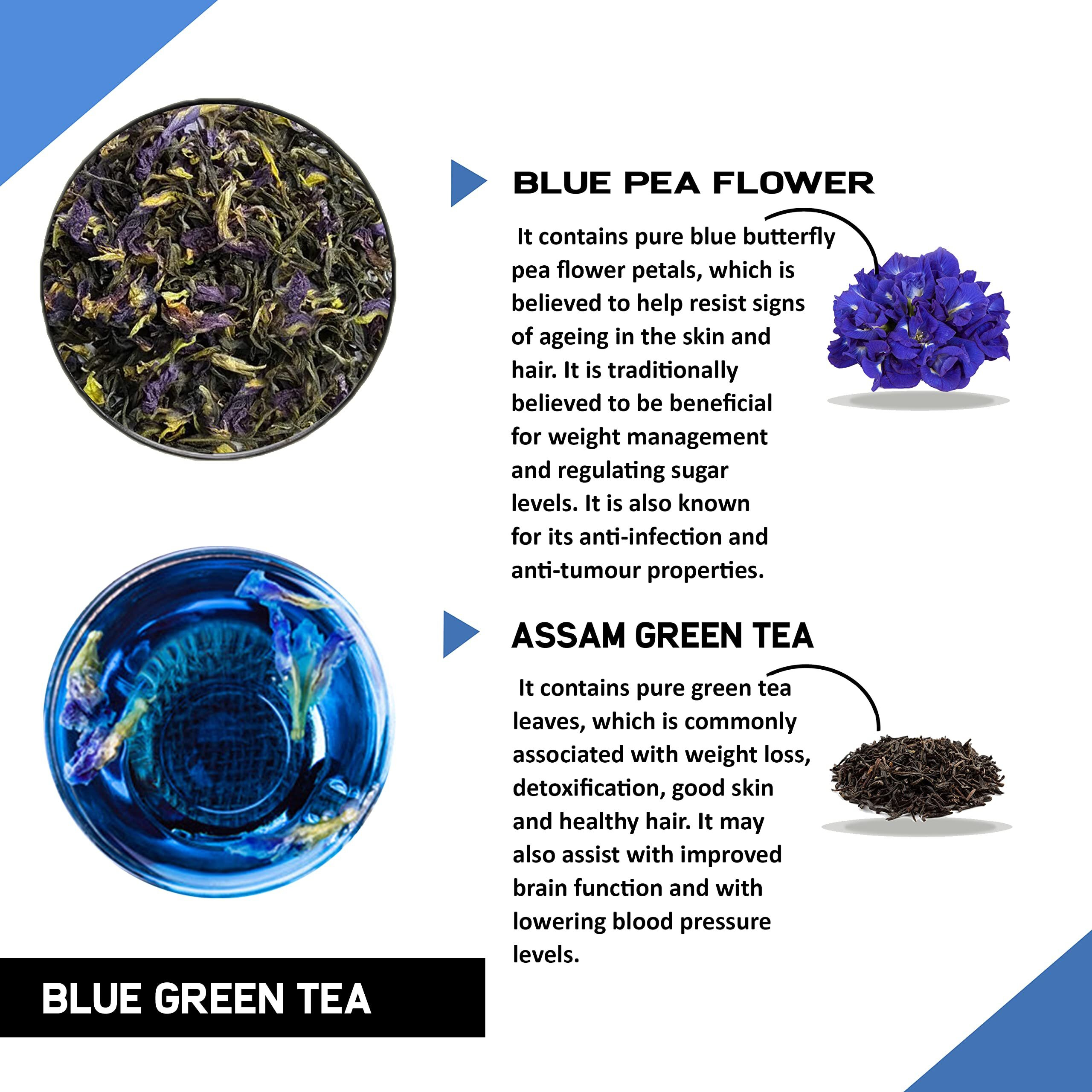 TEACURRY Blue Green Tea(30 Tea Bags) Helps With Weight Loss, Skin Glow, Hair Care, Brain Health Blue Pea Green Tea Blue Butterfly Green Tea For Weight Loss,60 Grams