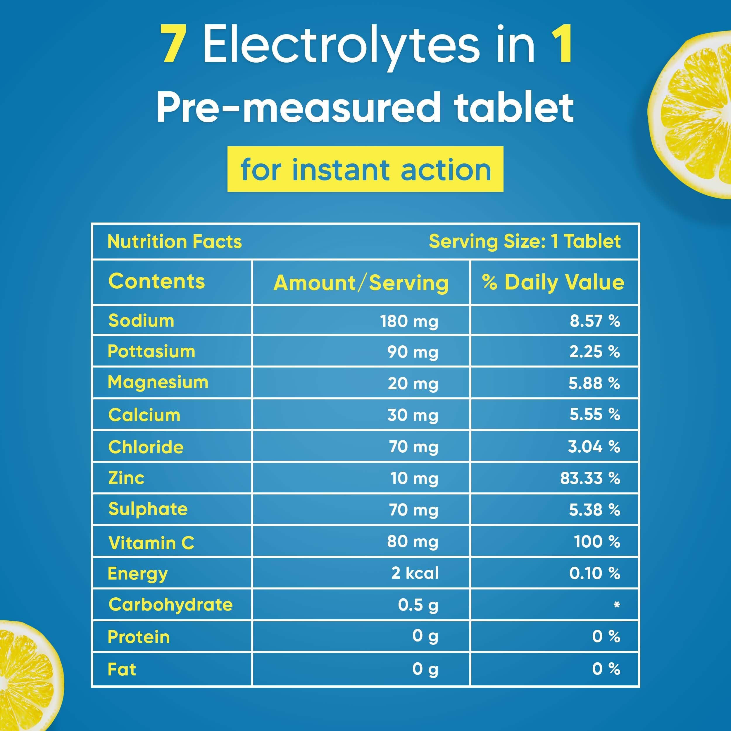 DIET GEAR Energy drink with Electrolytes 80 Effervescent Tablets (20 litre) Zero Sugar, Zero Caffeine | 7 Essential Electrolyte Salts (Na, K, Mg, Ca, Cl, Zn, SO4) + Vitamin C | Lemon
