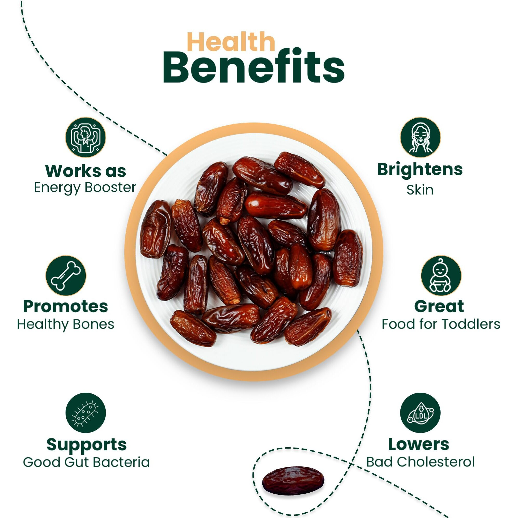 Nutraj UAE Safawi Kalmi Dates (Khajur) 1kg (500g x 2) Box Dried | Dry fruits grocery | Whole Dates