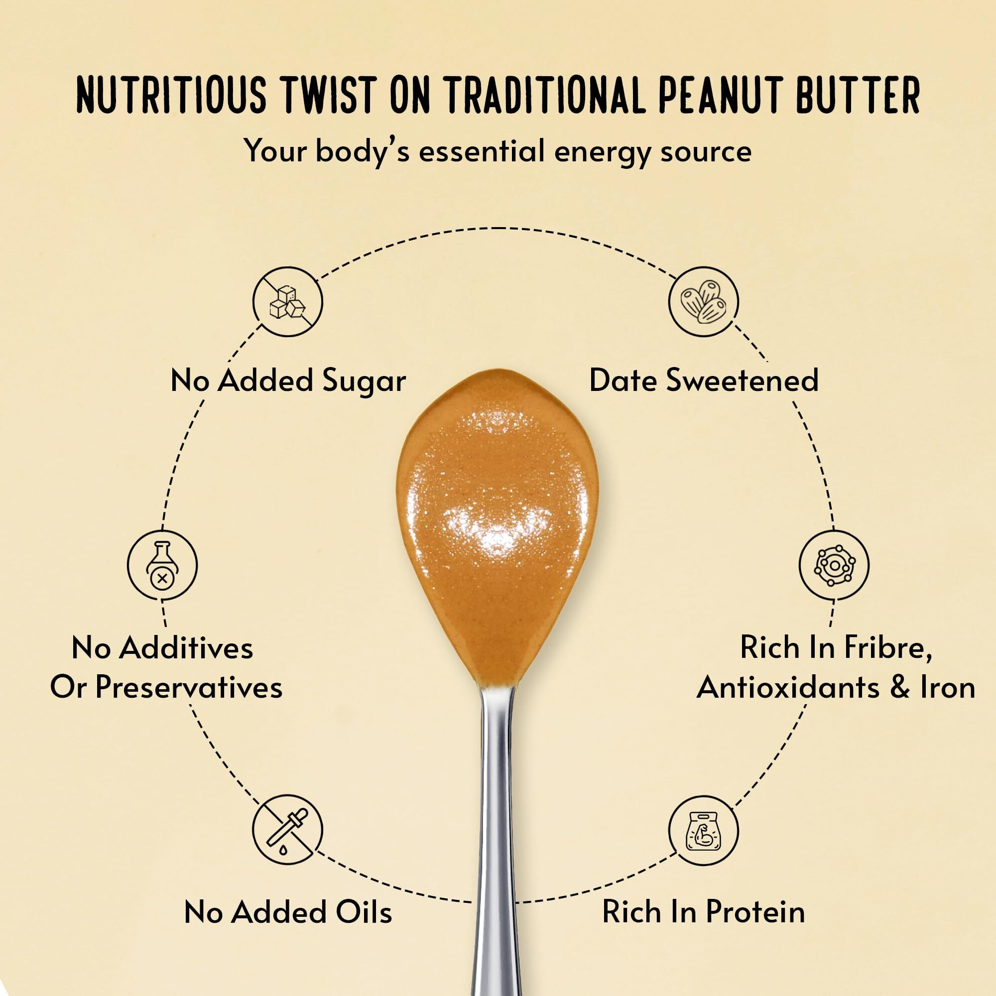 Brawny Bear Peanut Butter|Date-Sweetened, No Added Sugar|100% Natural (500Gram)
