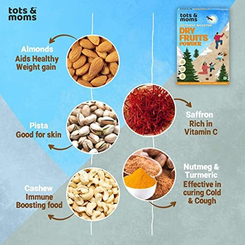 TOTS AND MOMS Foods Dry Fruits Powder | Nutrient Booster for Kids made of Superfoods Almonds, Pista, Cashew, Saffron for porridge, pancake, purees 100gm