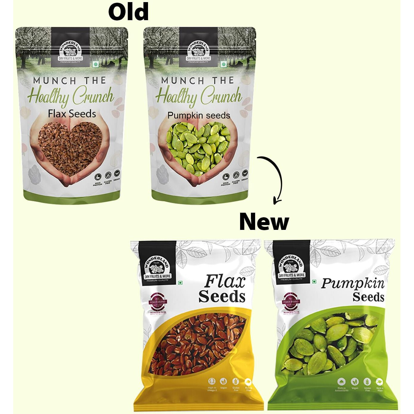WONDERLAND FOODS Healthy I Raw (Unroasted) Flax & Pumpkin Seeds 300g Pouch Combo Pack (150g X 2)