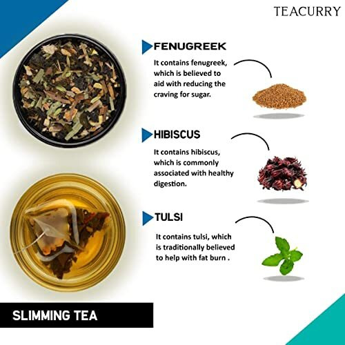 TEACURRY 28 Day Slimming Tea For Weight Loss With Free Diet Chart|100 Gms Loose Tea|Slimming Tea Helps Lose Weight,Reduce Tummy,Prevent Ageing|Weight Loss Green Tea,100 grams
