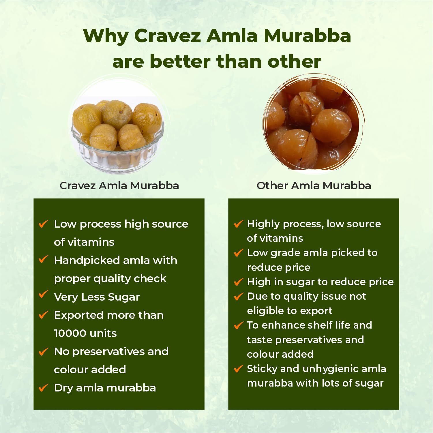 cravez Dry Amla Murabba-600Gm|Export Quality Amla|Low Processed Amla Candy Murabba ,Great For Weight Loss & Immunity Booster|100% Natural|No Artificial Colour Used (Amla)|Packed In Reusable Jar