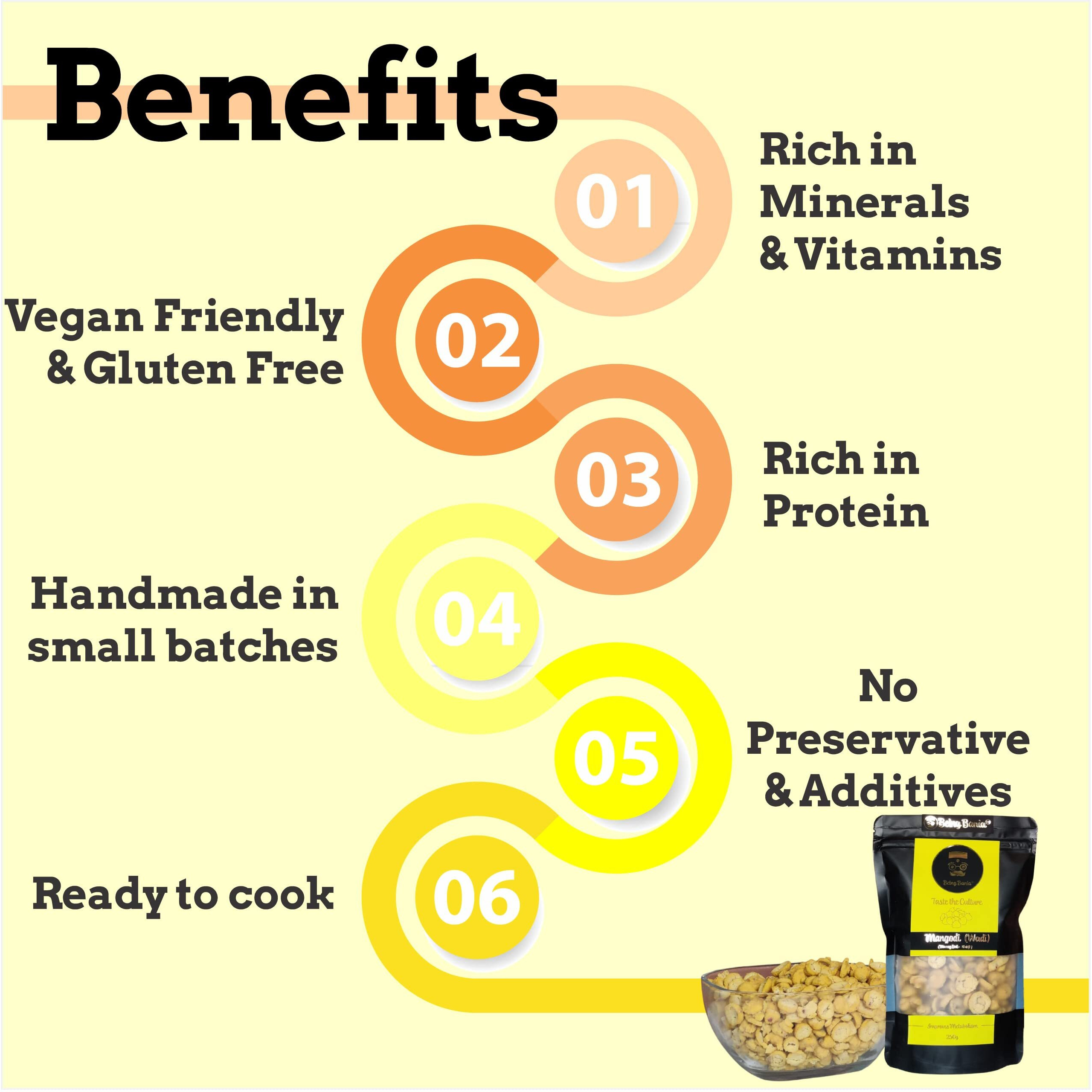 Being Bania Rajasthani Mangodi | 250gm Moong Dal Wadi | Mungori Wadi | 100% Natural | No Added Preservatives
