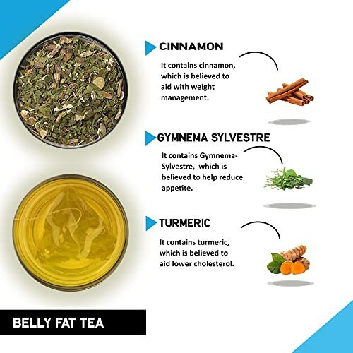 TEACURRY Belly Fat Tea, 3 Months Pack, 90 Tea Bags, Helps With Belly Fat, Water Weight, Bloating, Turmeric, 50 Grams