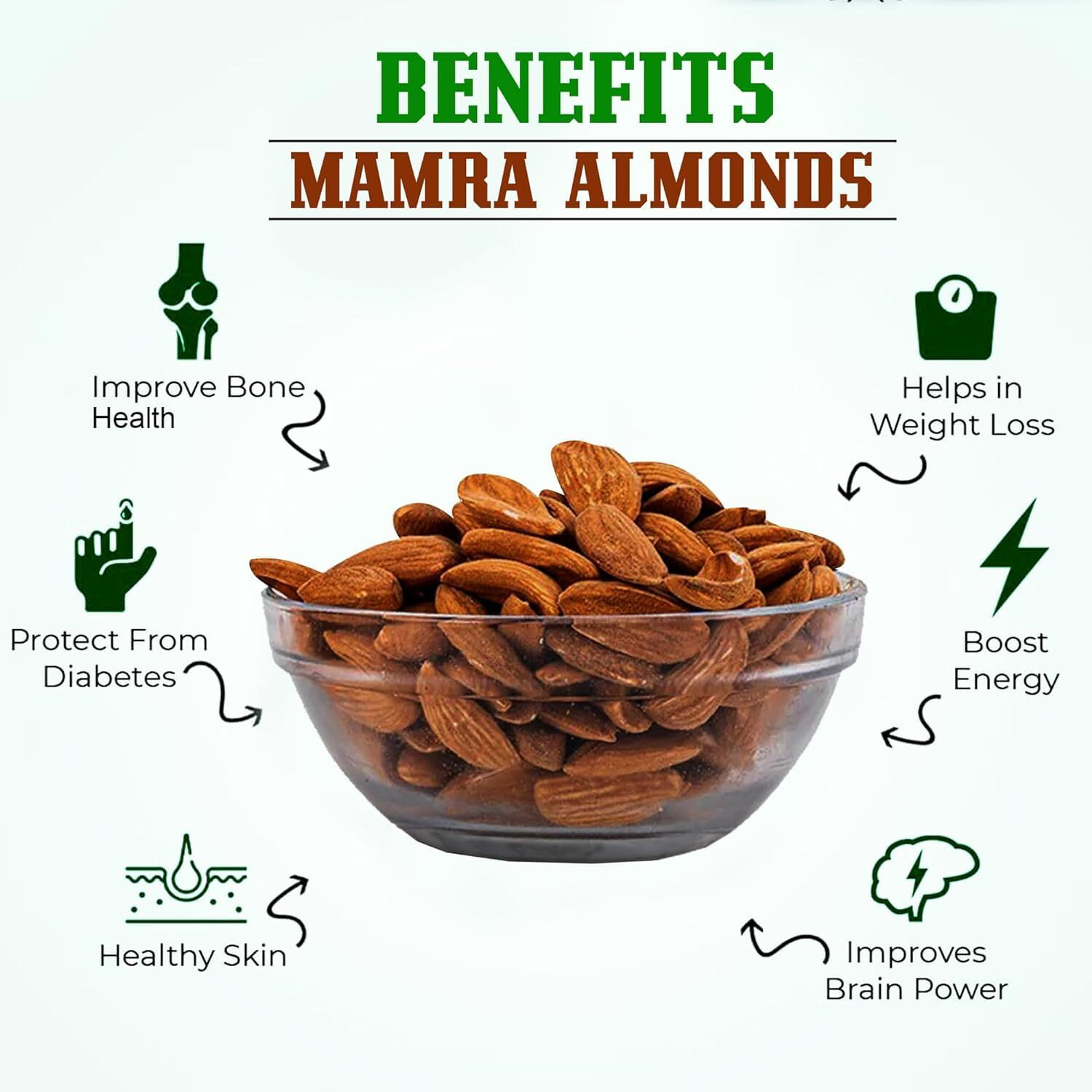 7 BAZAARI Premium Mamra Whole Almonds Xl 250G Extra Large & Crunchy Badam, Rich In Good High Protein Snack, Low Carb, High Fiber - Boosts Heart Health And Overall Wellness (Pack Of 2)