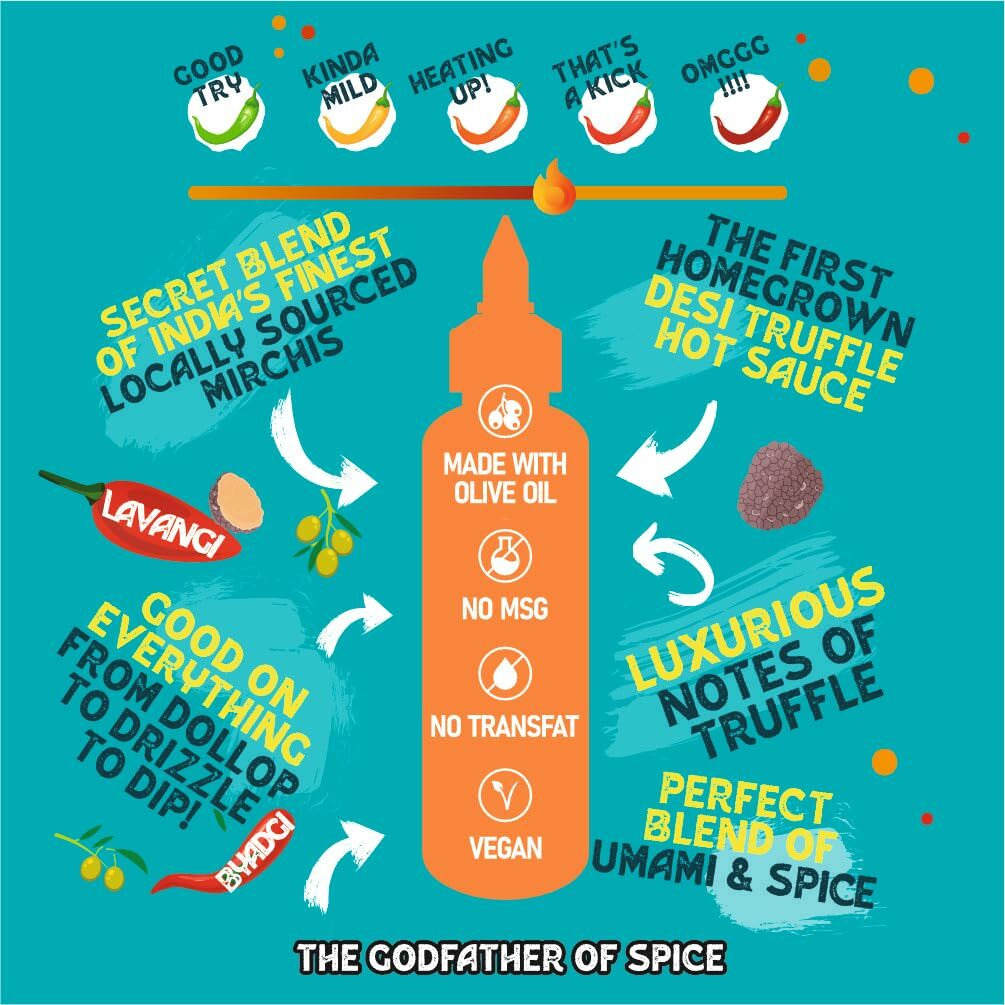Hotchaa Truffle Hot Sauce - New Launch Made With Olive Oil | Umami | Spicy | Aromatic | | Vegan Hot Sauce | Ideal For Sandwiches, Burgers, Pizza, Noodles, Eggs & Momos | 150 gram