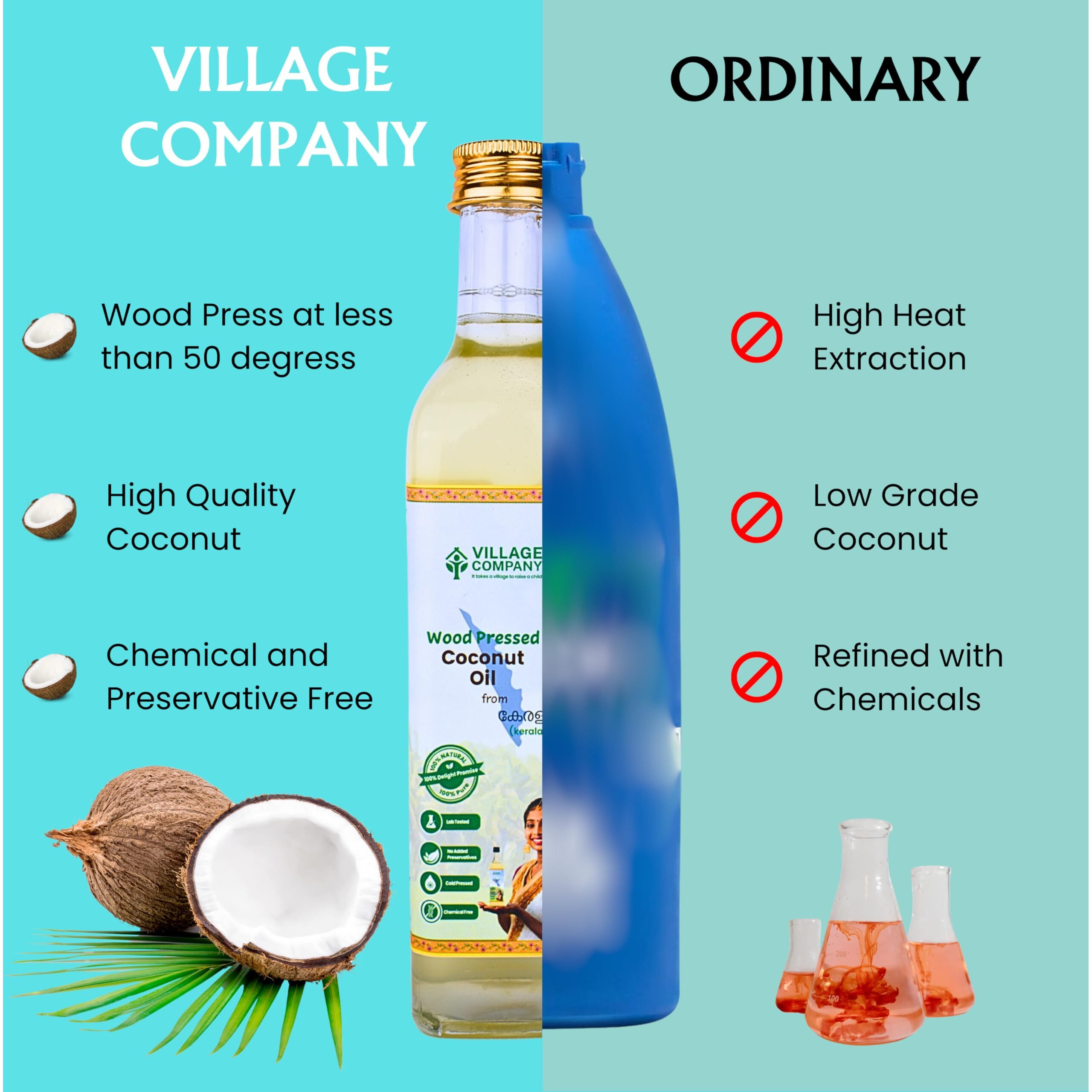 Village Company Extra Virgin Cold Pressed Coconut Oil 500 ML | Hair, Skin, Cooking and Baby Massage | Organic Pure Edible Natural | Wood Press Kolhu Kacchi Ghani Chekku | Chemical-Free | Glass Bottle