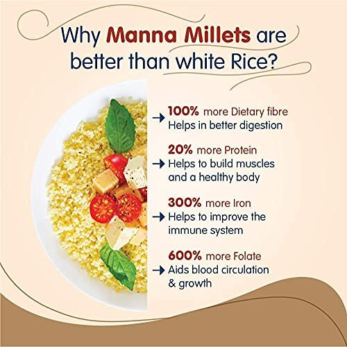 Manna Foxtail Millet 2Kg Natural Grains - (Kaon/Kang/Kangni/Kakum/Navani/korralu/Korra/Thinai). Millet Rice | High Protein & 100% More Fibre than Rice