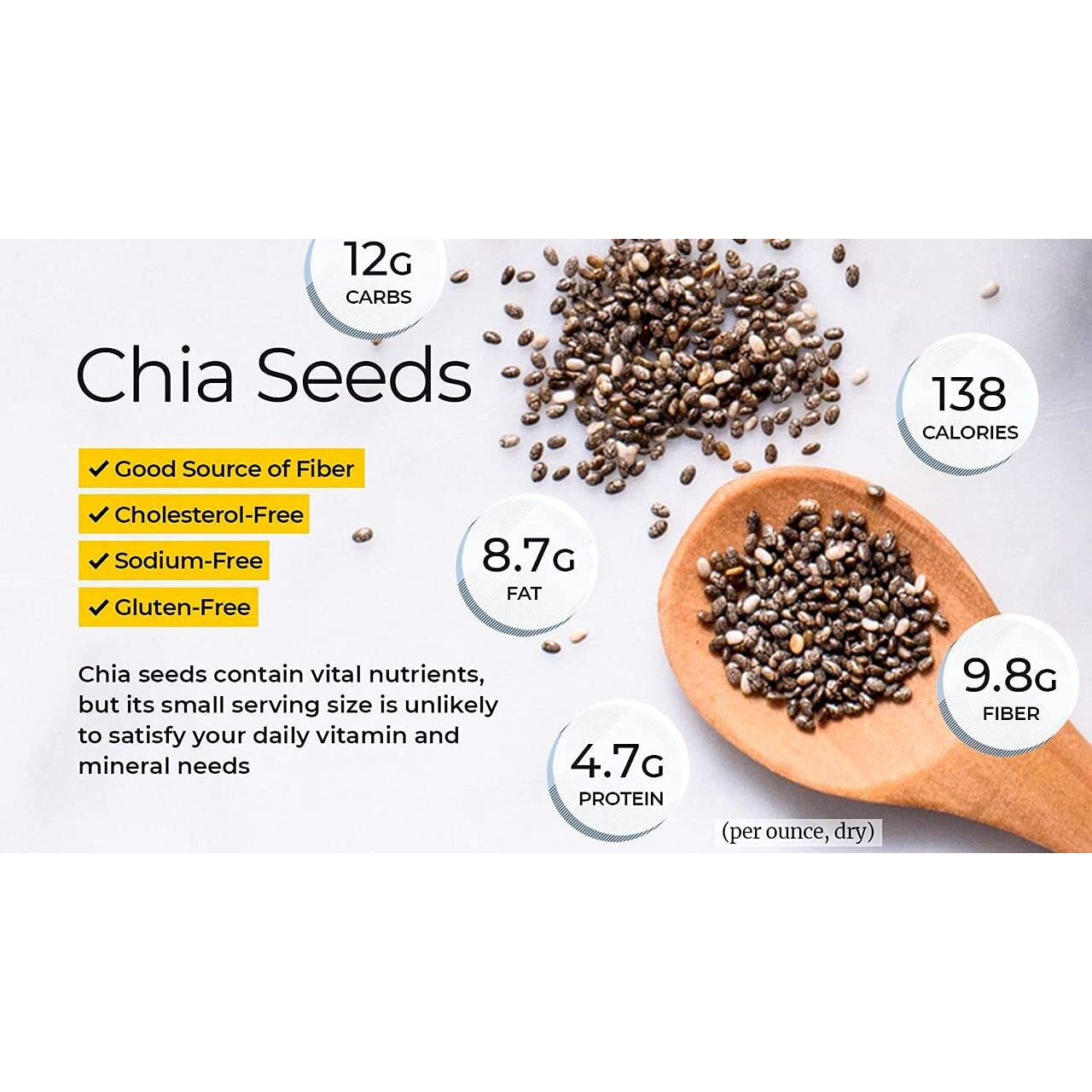 GreenFinity Raw Chia Seeds - 500Gms | Premium Raw Chia Seeds with Omega 3 and Fiber for Weight Loss, Healthy Food, Diet Snack